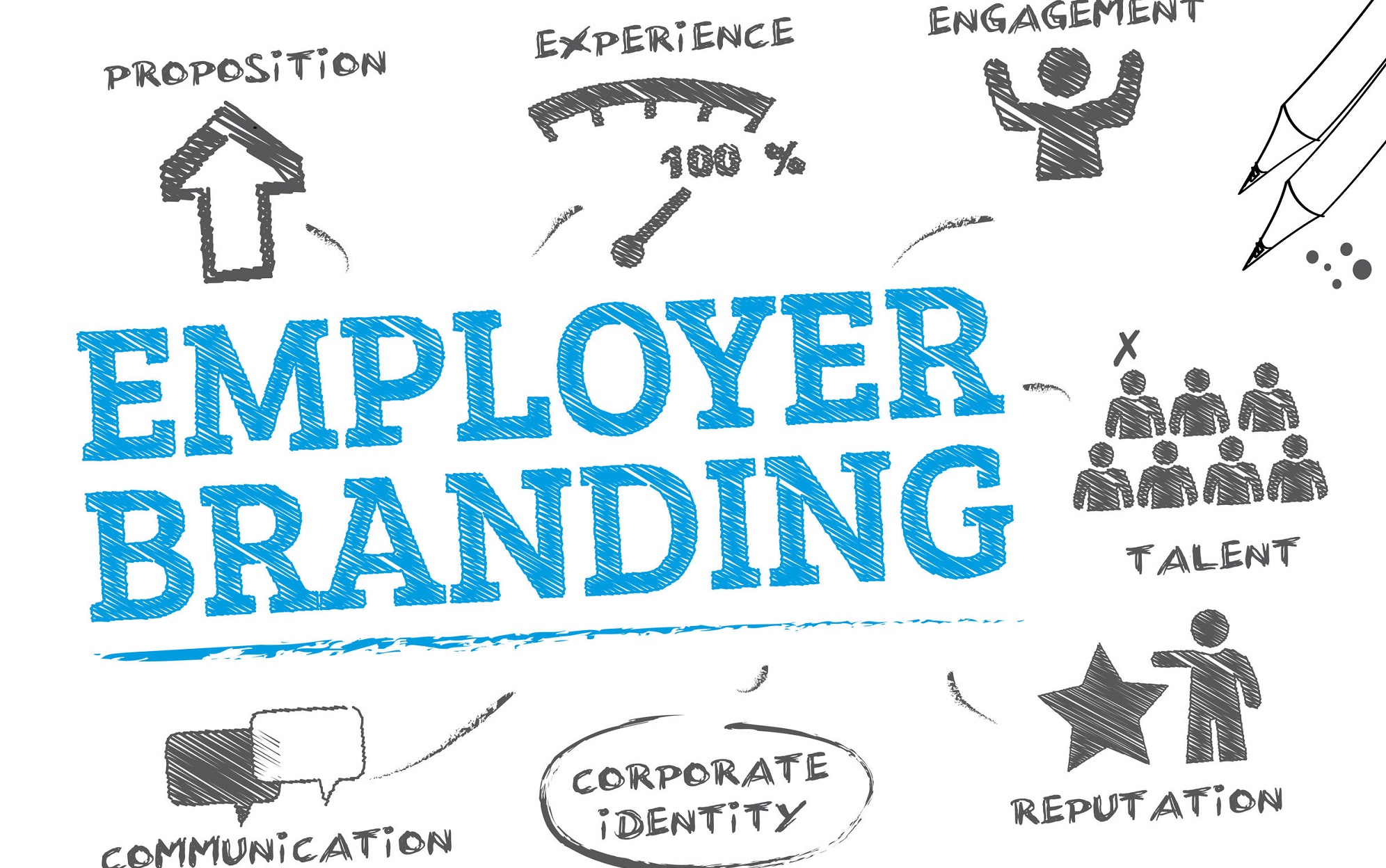 how-to-build-your-employer-brand-pamunications